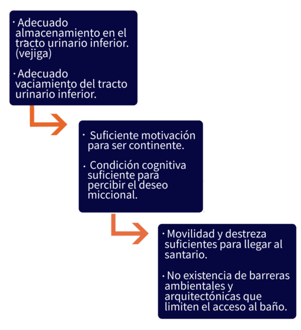 DOITOOL Telefono Fisso Da Scrivania – Compatto, Resistente, Tastiera Liscia E Suono Chiaro Per Ufficio E Casa (Nero)